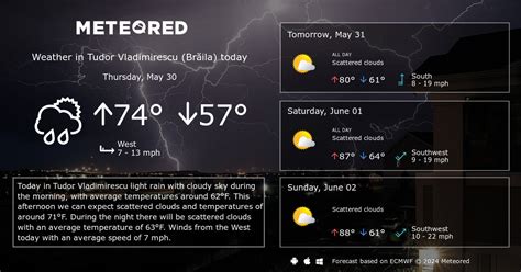 vremea tudor vladimirescu braila|14 Day Weather Tudor Vladimirescu .